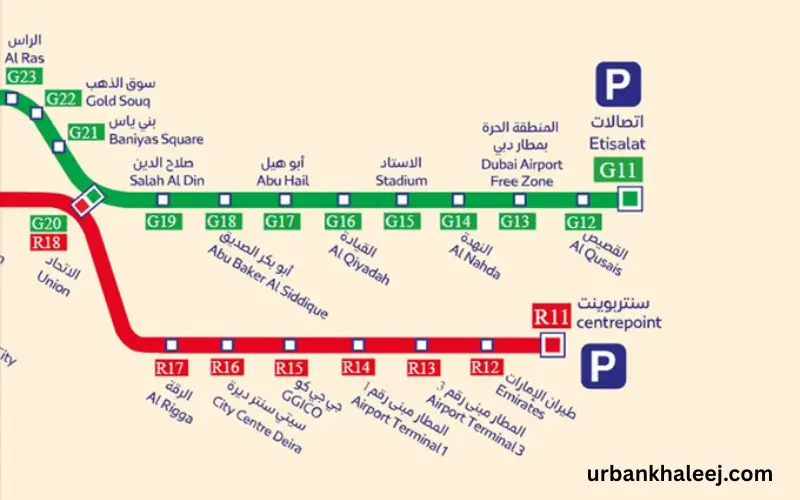 Red Line and Green Line