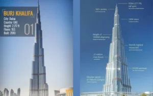 How Many Floors in Burj Khalifa