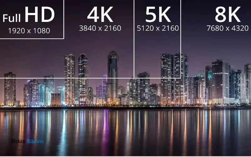 HD and Full HD Channel Quality