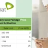 Etisalat Daily Data Package