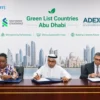 Green List Countries Abu Dhabi